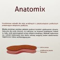 Kaps Anatomix - pełna wkładka na płaskostopie podłużne (platfus)