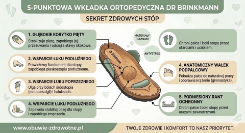 Brinkmann klapki damskie 700932-23 brązowe, stopa normalna, regulowana tęgość F-G-H
