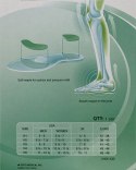 silikonowe wkładki ortopedyczne